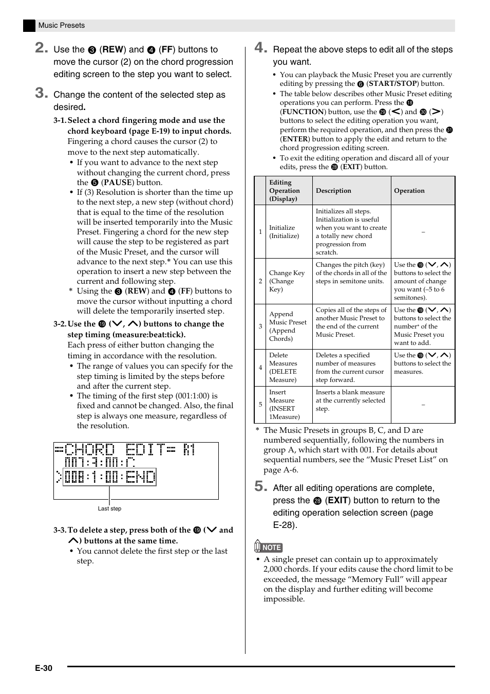 Casio PRIVIA PX330ES1A User Manual | Page 32 / 72