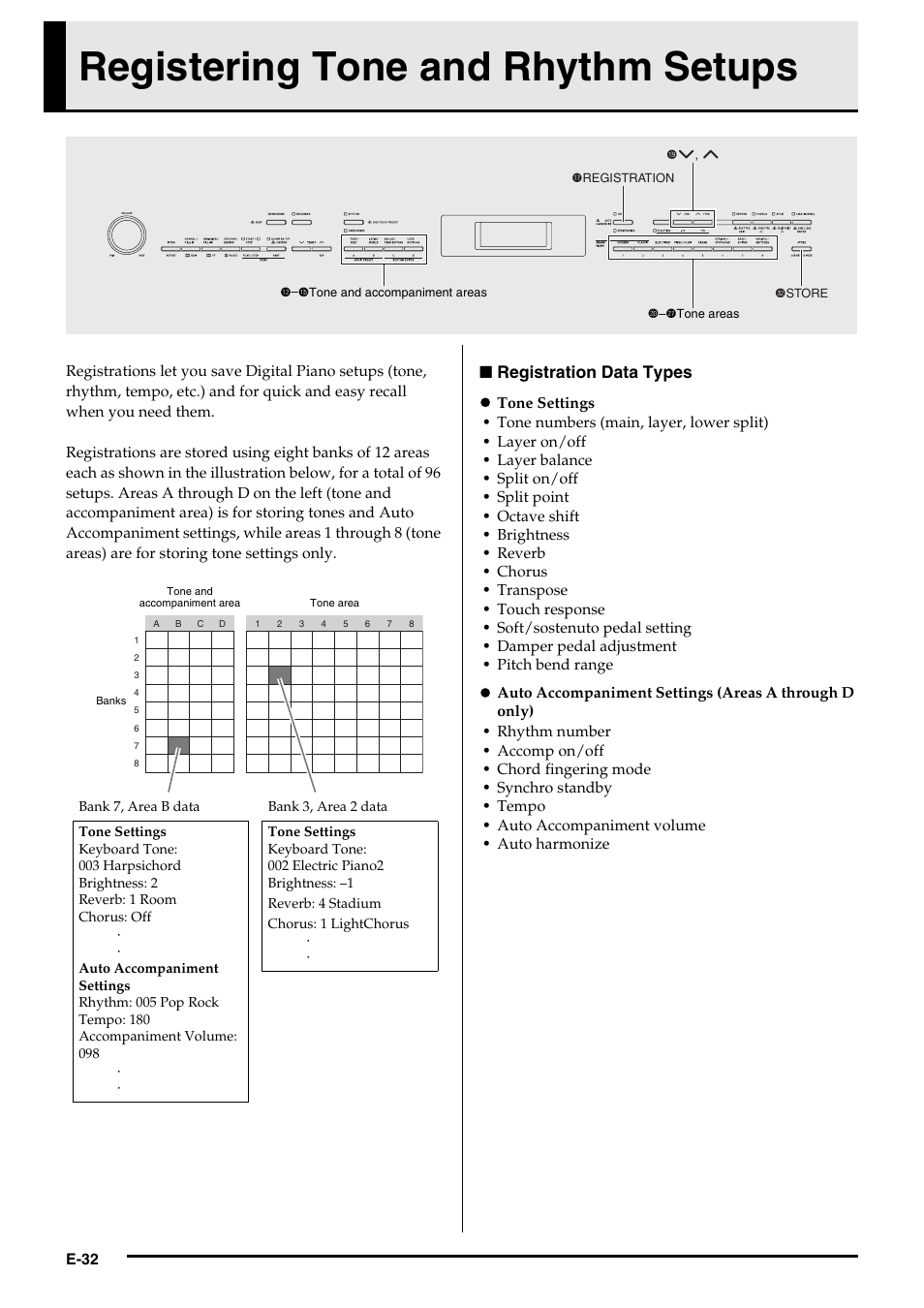 Registering tone and rhythm setups | Casio PRIVIA PX330ES1A User Manual | Page 34 / 72