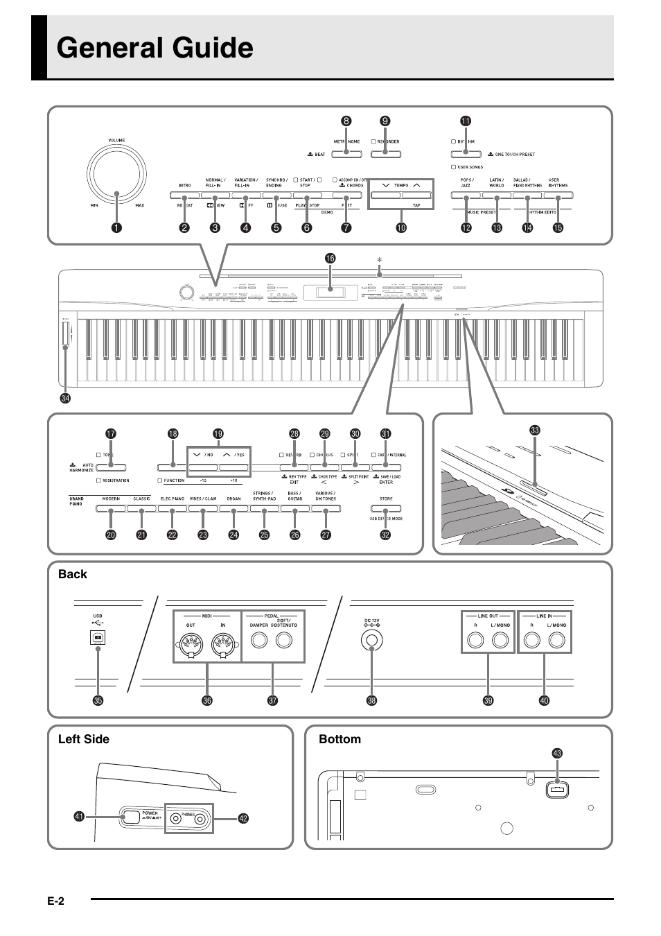 General guide | Casio PRIVIA PX330ES1A User Manual | Page 4 / 72