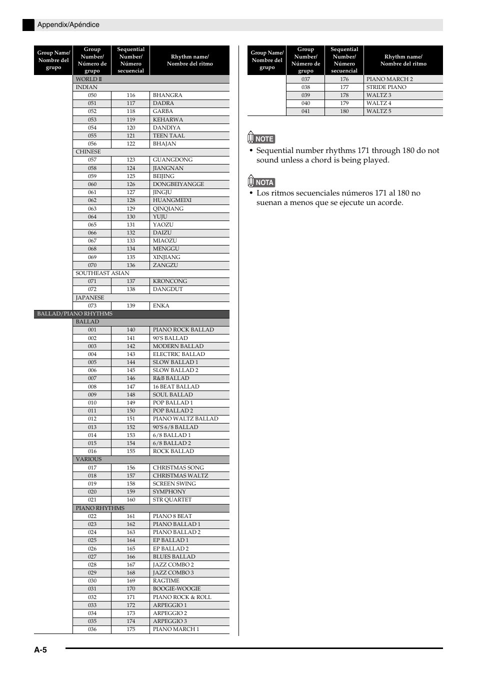 Casio PRIVIA PX330ES1A User Manual | Page 66 / 72