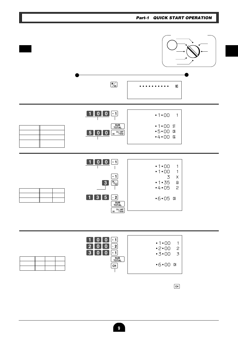 Basic operation after basic programming, 1 open the drawer without a sale, 2 basic operation | 3 multiple registration of the same items, 4 charge sales, Z?? a o b?? p, Z?? a x?? s c?? a o u | Casio 160CR User Manual | Page 11 / 36