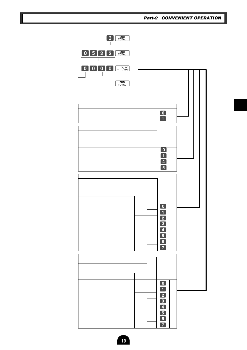 7-2 to set printing controls, Co ?bxx o ???? p o | Casio 160CR User Manual | Page 21 / 36