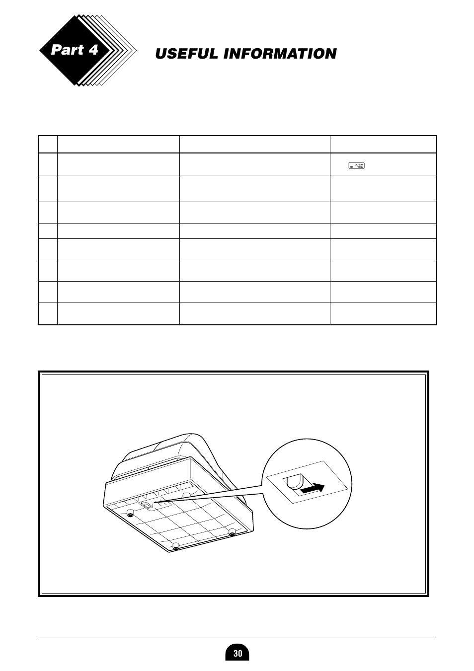 Useful information part 4, Troubleshooting, When the cash drawer does not open | Important | Casio 160CR User Manual | Page 32 / 36