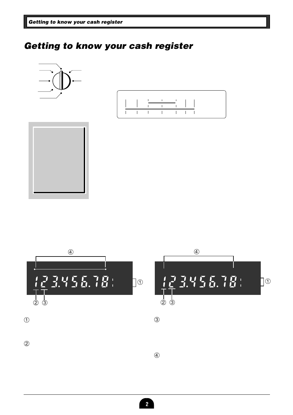 Getting to know your cash register, Displays | Casio 160CR User Manual | Page 4 / 36