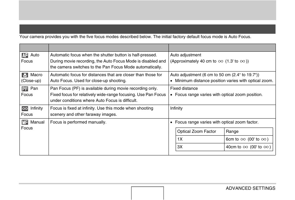 Advanced settings, Changing the focus mode, E 109) | Casio EX-Z1000 User Manual | Page 109 / 266