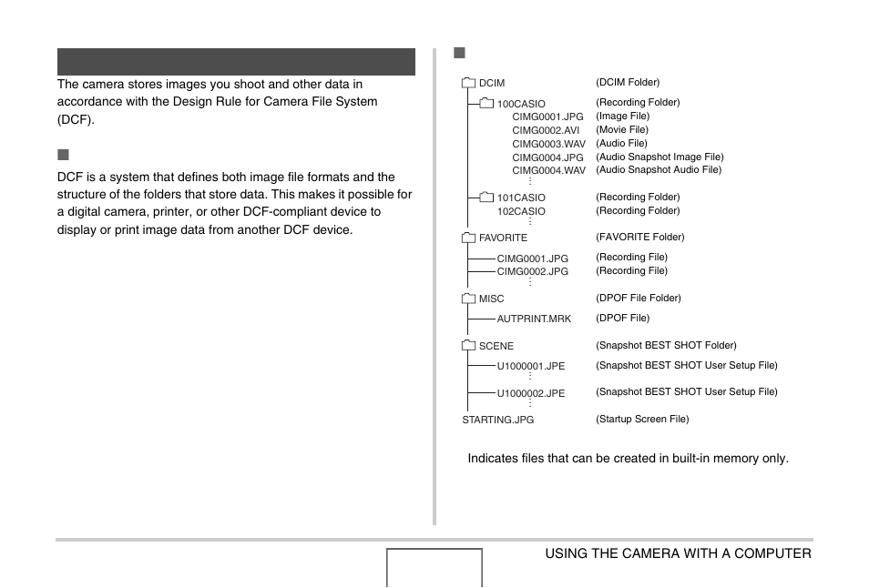 Memory card data, E “memory folder, Structure | About dcf | Casio EX-Z1000 User Manual | Page 235 / 266