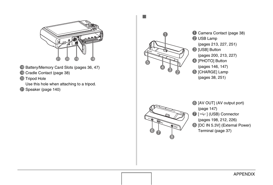 Casio EX-Z1000 User Manual | Page 239 / 266