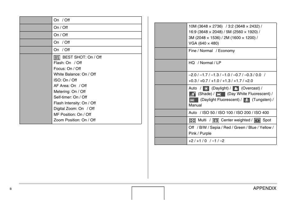 Casio EX-Z1000 User Manual | Page 244 / 266