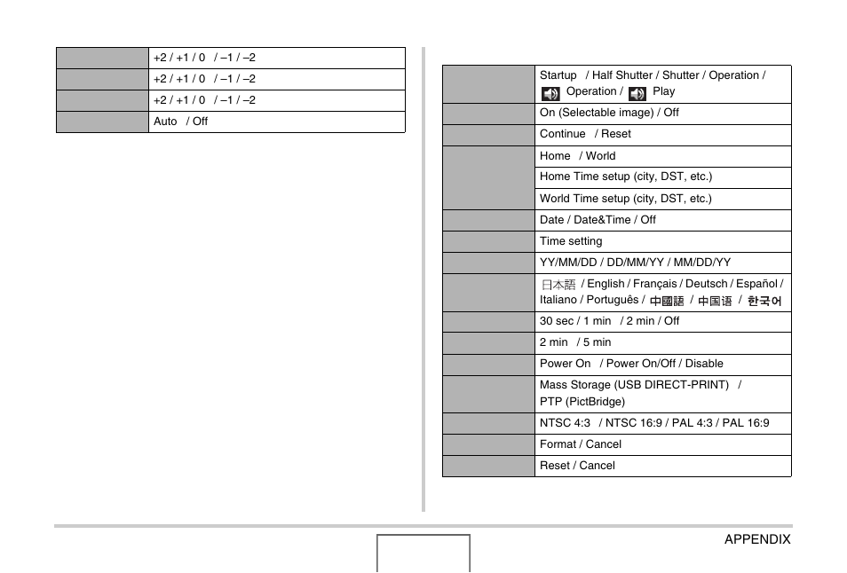 Casio EX-Z1000 User Manual | Page 245 / 266