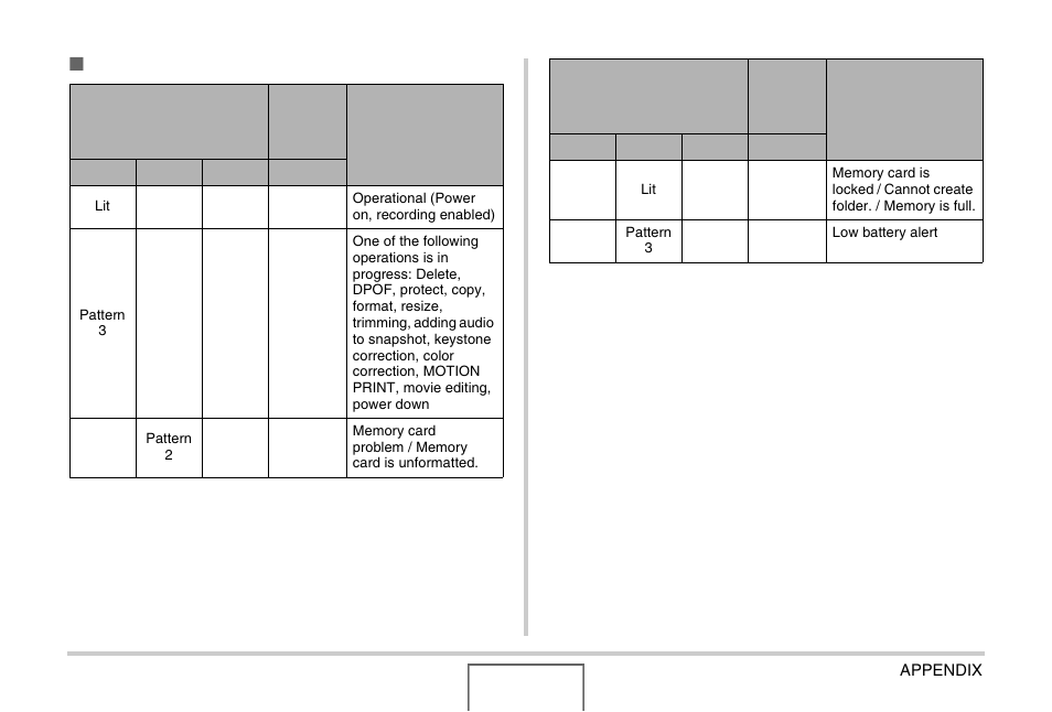 Play mode | Casio EX-Z1000 User Manual | Page 250 / 266