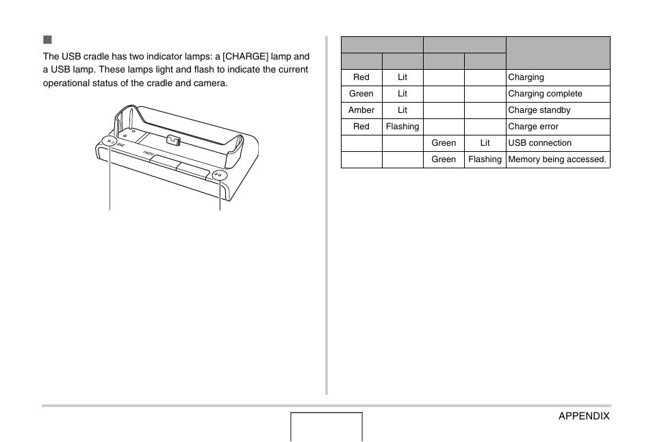 Usb cradle indicator lamps | Casio EX-Z1000 User Manual | Page 251 / 266