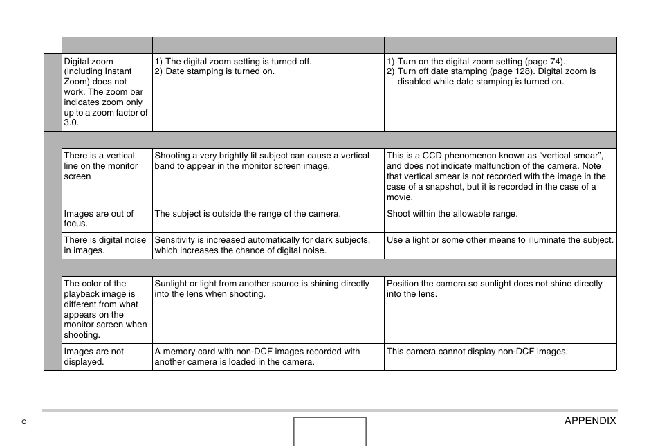 Casio EX-Z1000 User Manual | Page 254 / 266