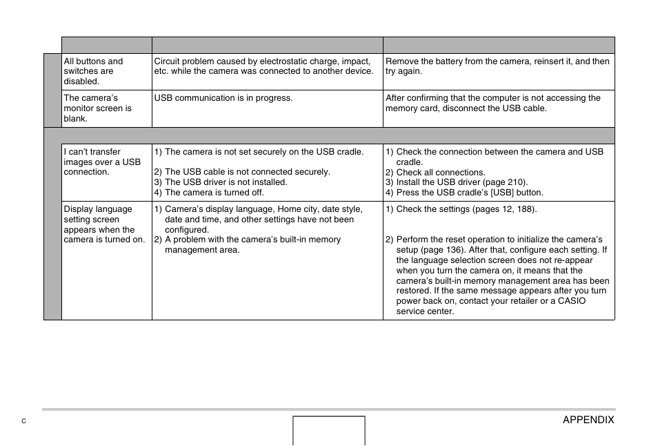 Casio EX-Z1000 User Manual | Page 255 / 266