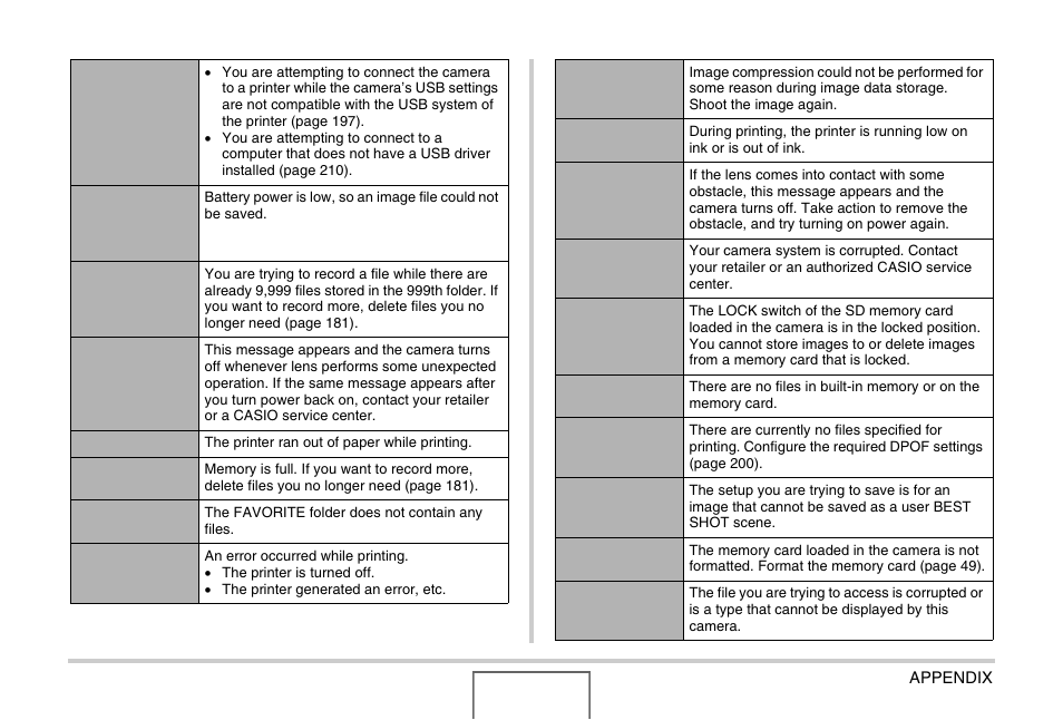 Casio EX-Z1000 User Manual | Page 257 / 266