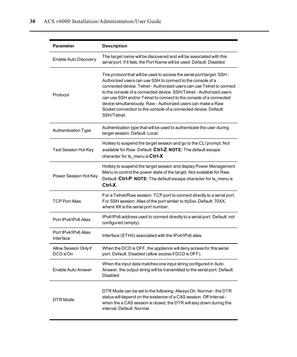 Avocent ACS V6000 User Manual | Page 35 / 58