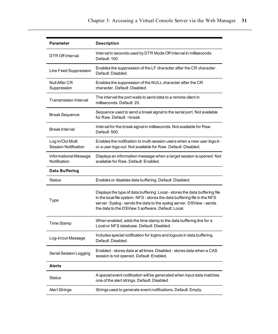 Avocent ACS V6000 User Manual | Page 36 / 58