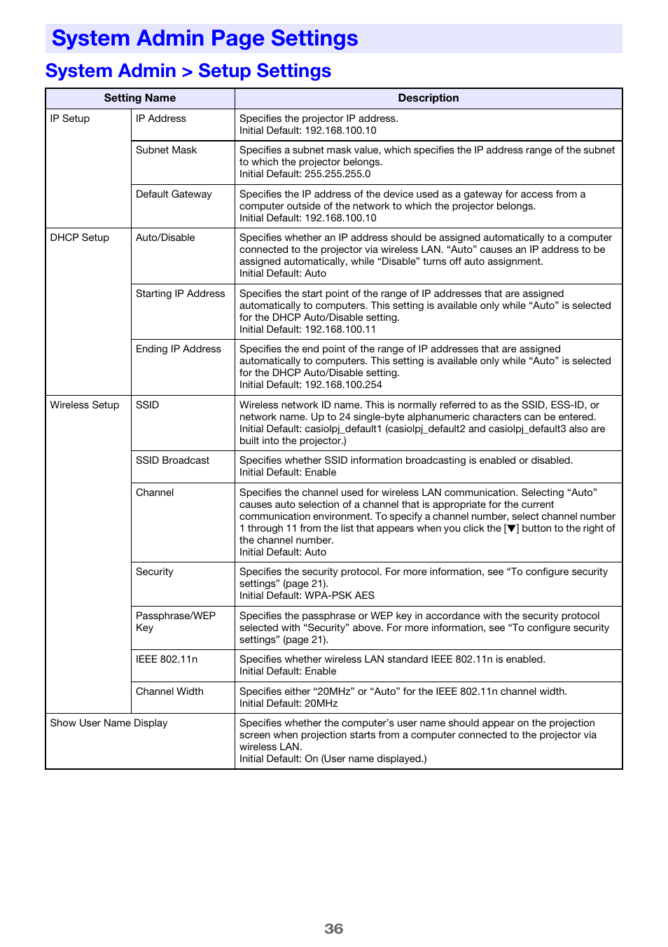 System admin > setup settings, System admin page settings | Casio XJ-A255 User Manual | Page 36 / 46