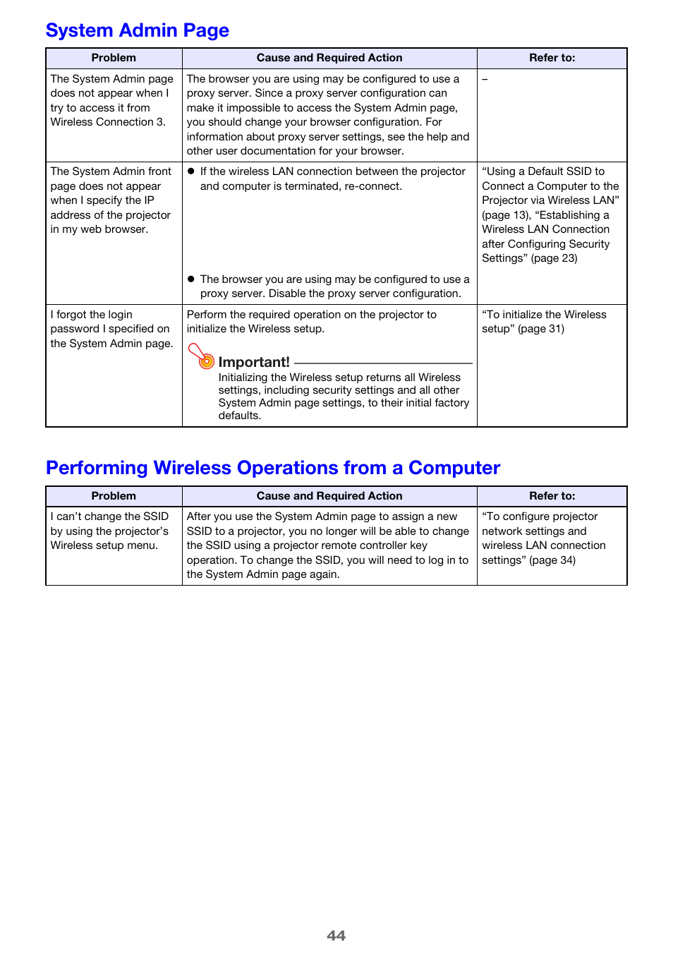 Performing wireless operations from a computer, Important | Casio XJ-A255 User Manual | Page 44 / 46