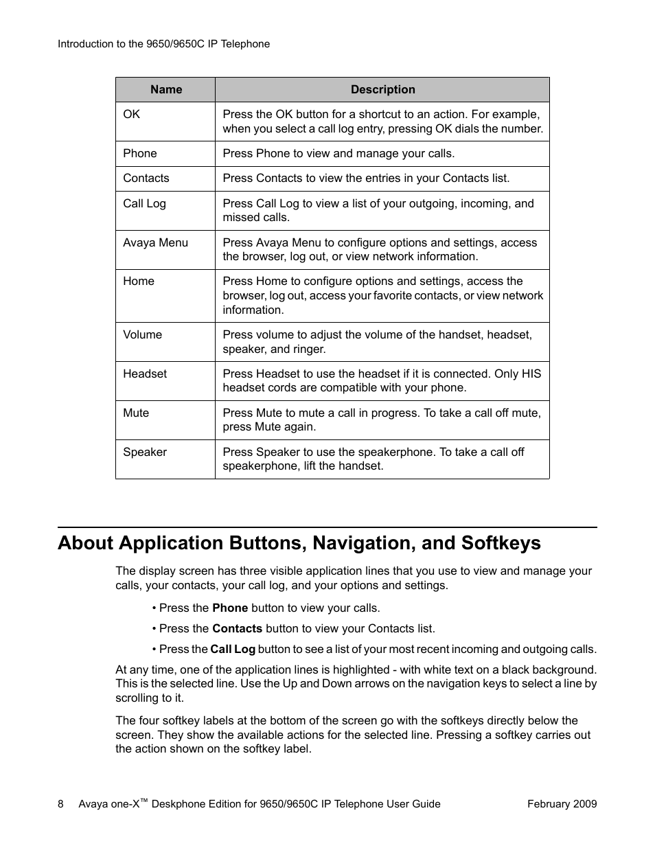 Avaya 9650C User Manual | Page 8 / 62