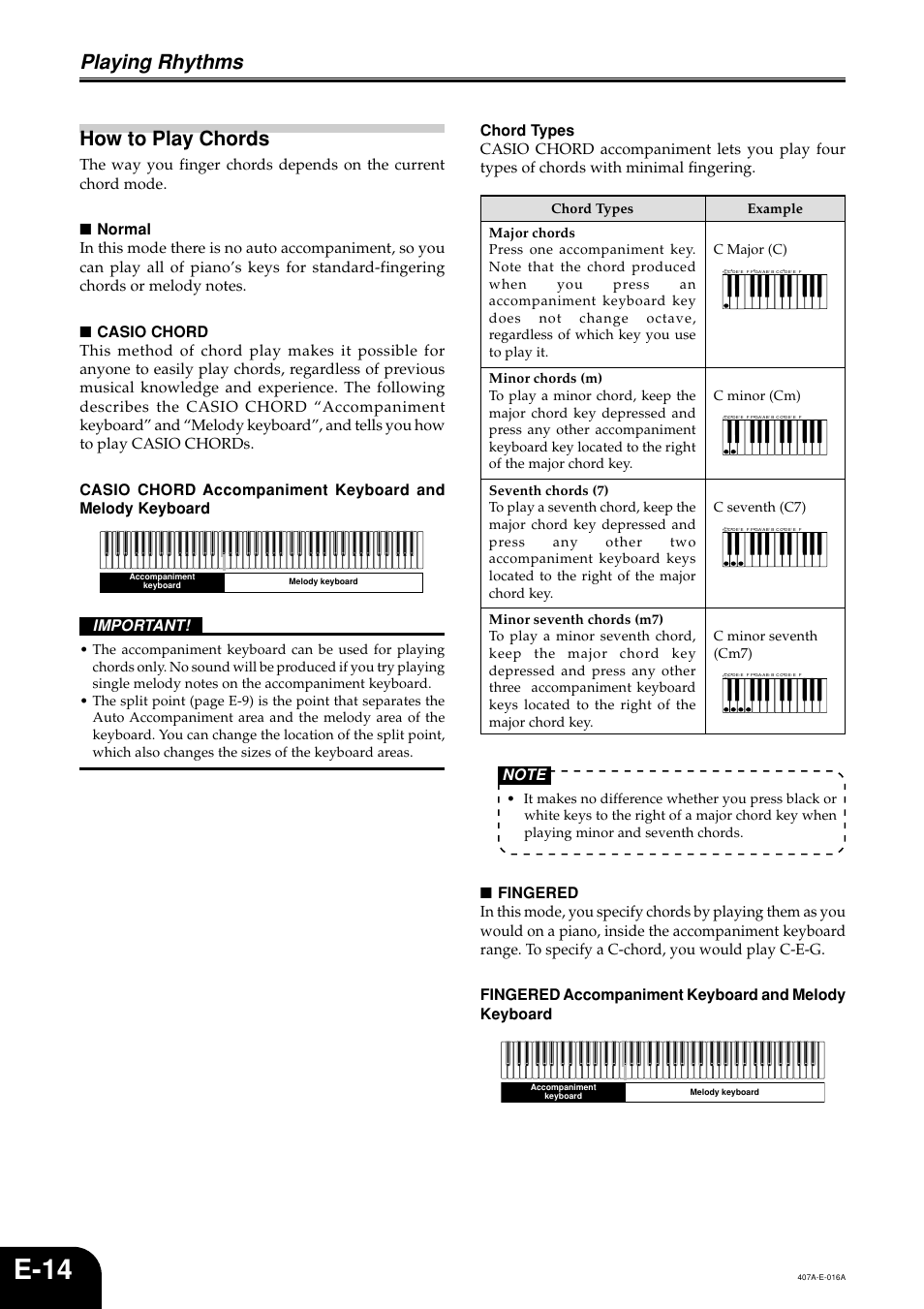 E-14, Playing rhythms, How to play chords | C minor (cm), C seventh (c7), C minor seventh (cm7) | Casio PX-310 User Manual | Page 16 / 39