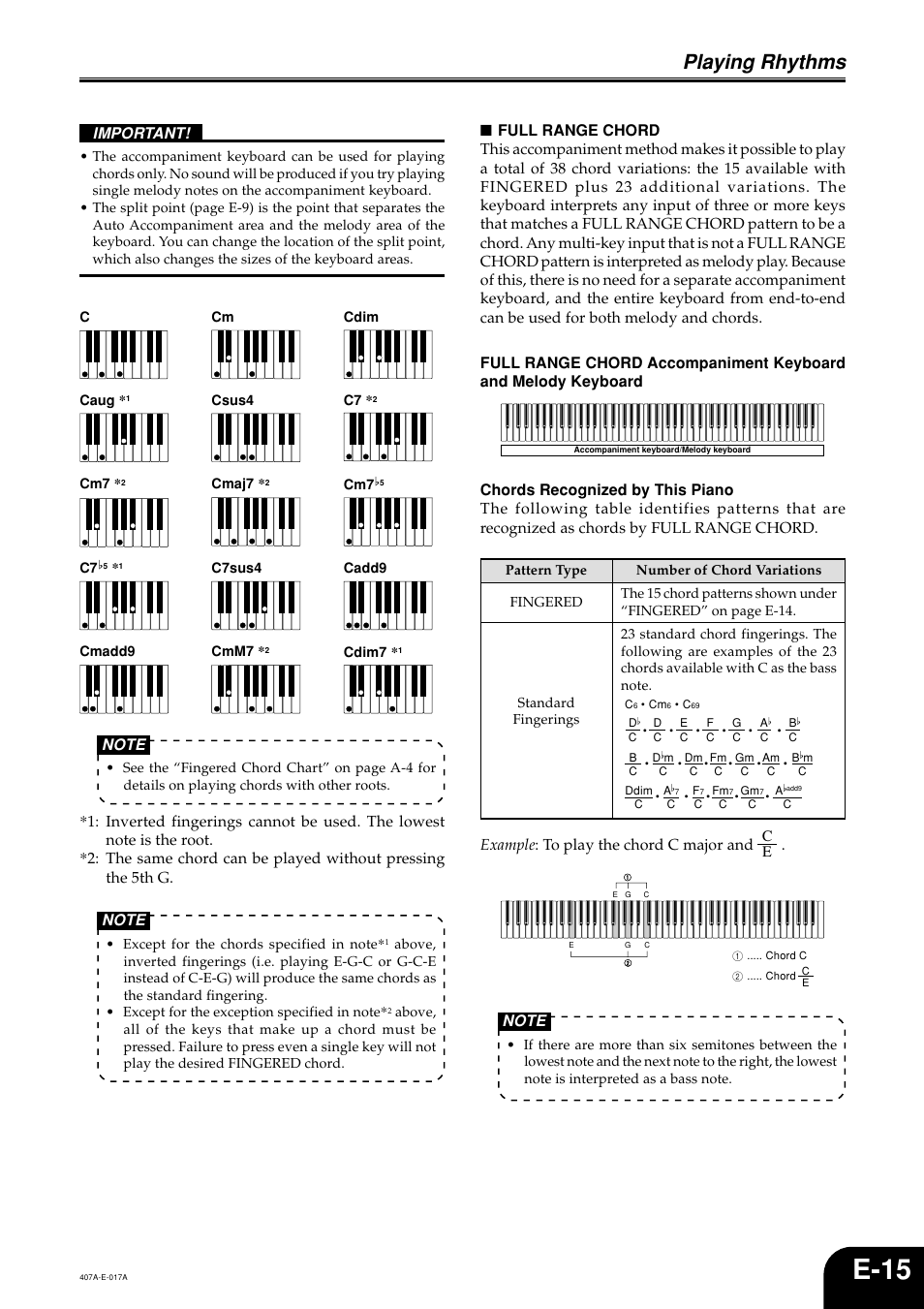 E-15, Playing rhythms, C e important | Casio PX-310 User Manual | Page 17 / 39