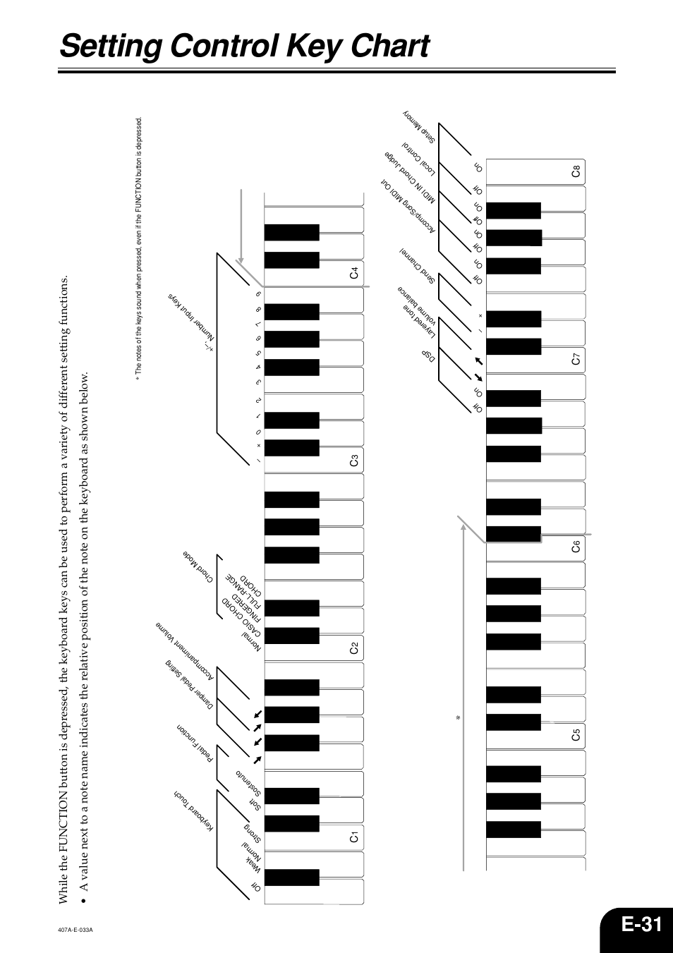 Setting control key chart, E-31 | Casio PX-310 User Manual | Page 33 / 39