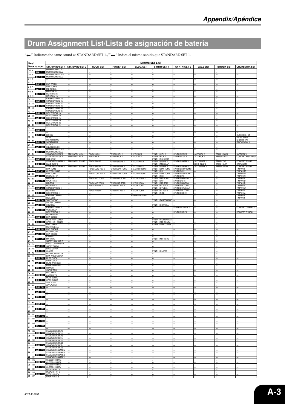 Appendix/apéndice | Casio PX-310 User Manual | Page 36 / 39