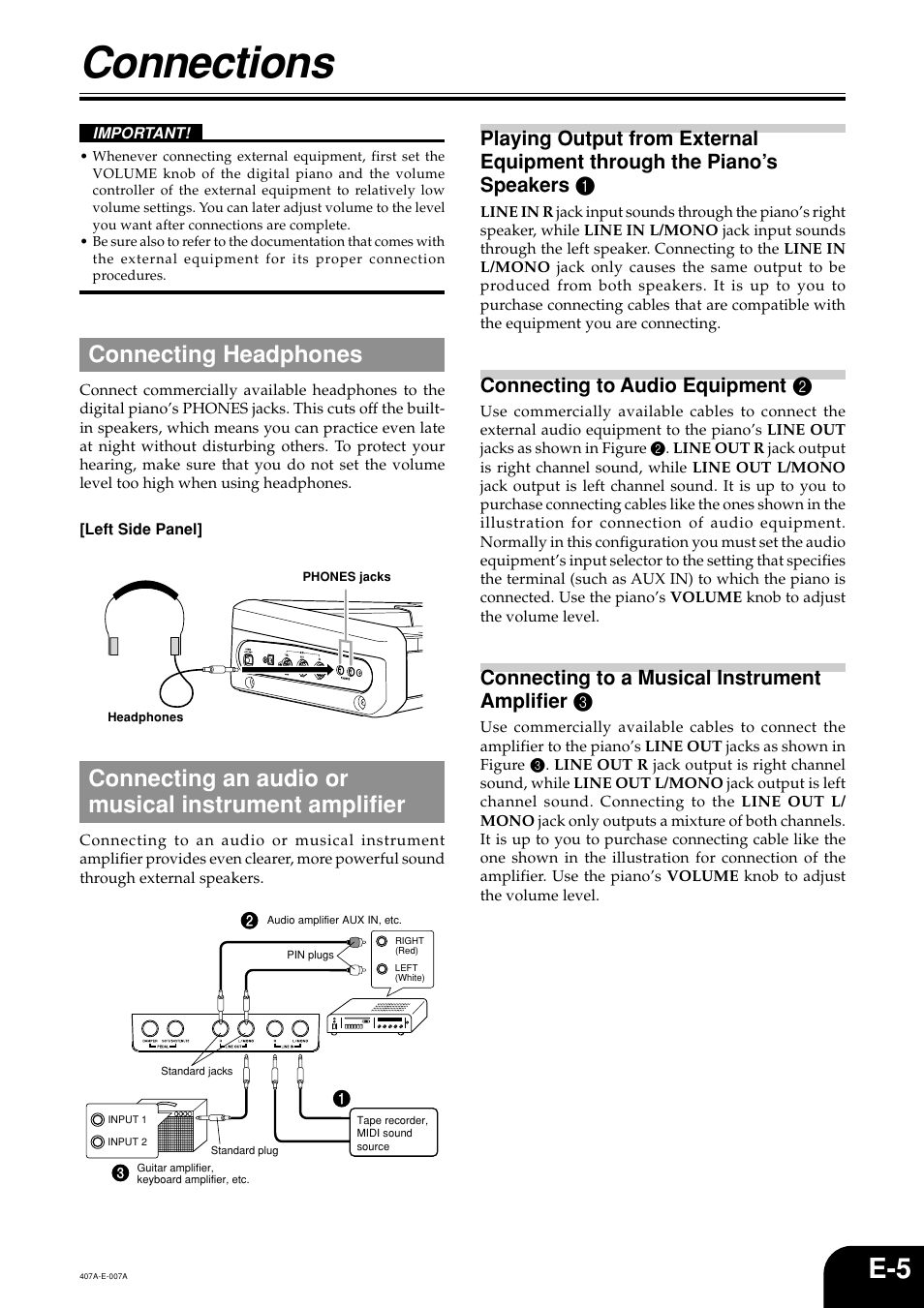 Connections, Connecting headphones, Connecting to audio equipment 2 | Connecting to a musical instrument amplifier 3 | Casio PX-310 User Manual | Page 7 / 39