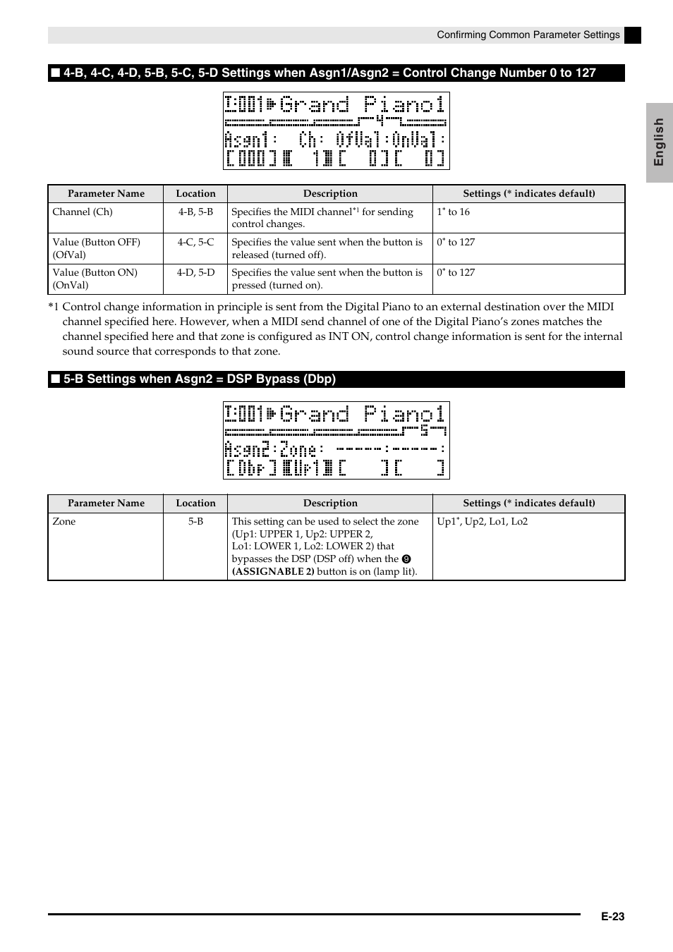 Casio Privia PX3ES1A User Manual | Page 25 / 70