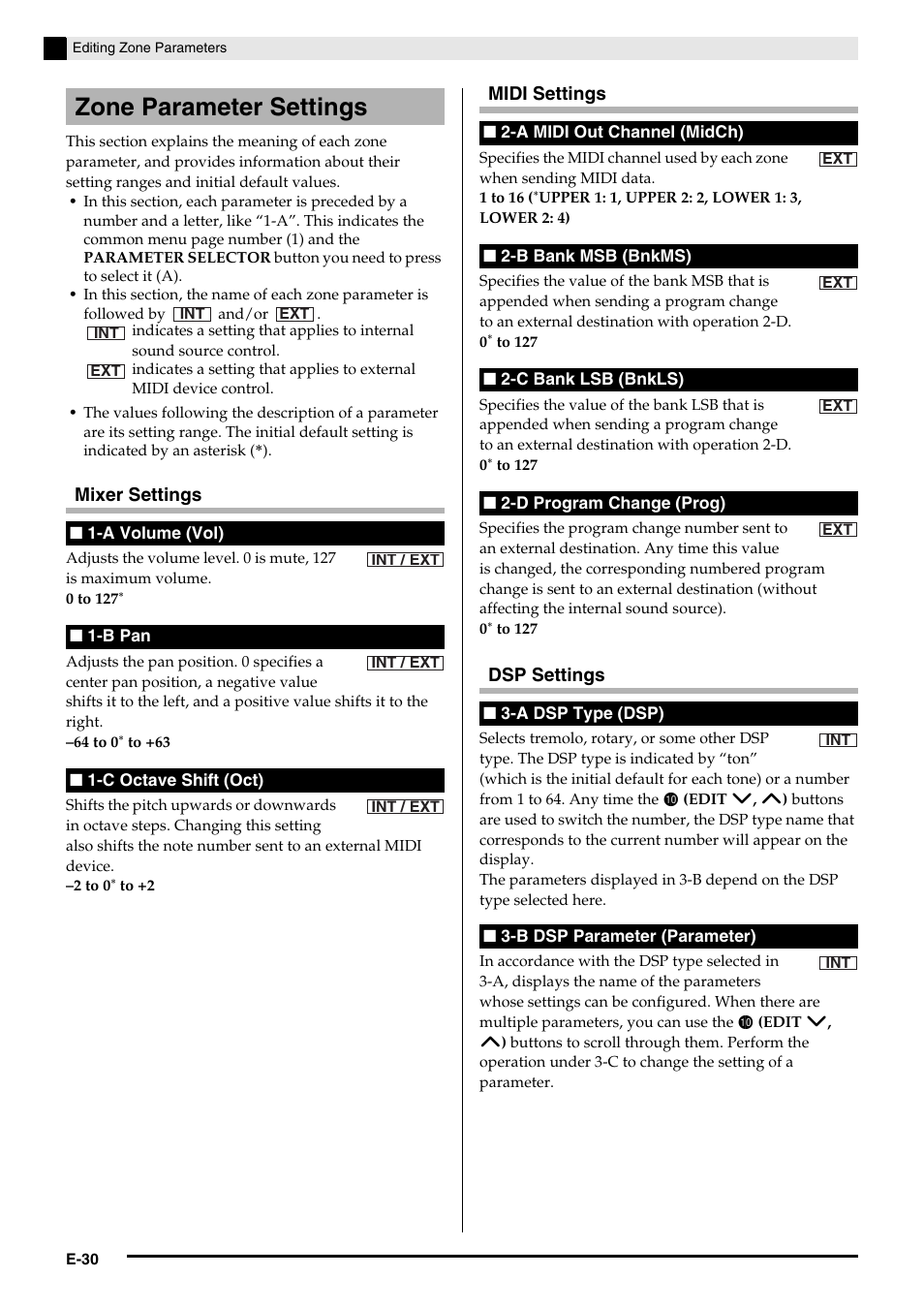Zone parameter settings, Mixer settings, Midi settings | Dsp settings | Casio Privia PX3ES1A User Manual | Page 32 / 70