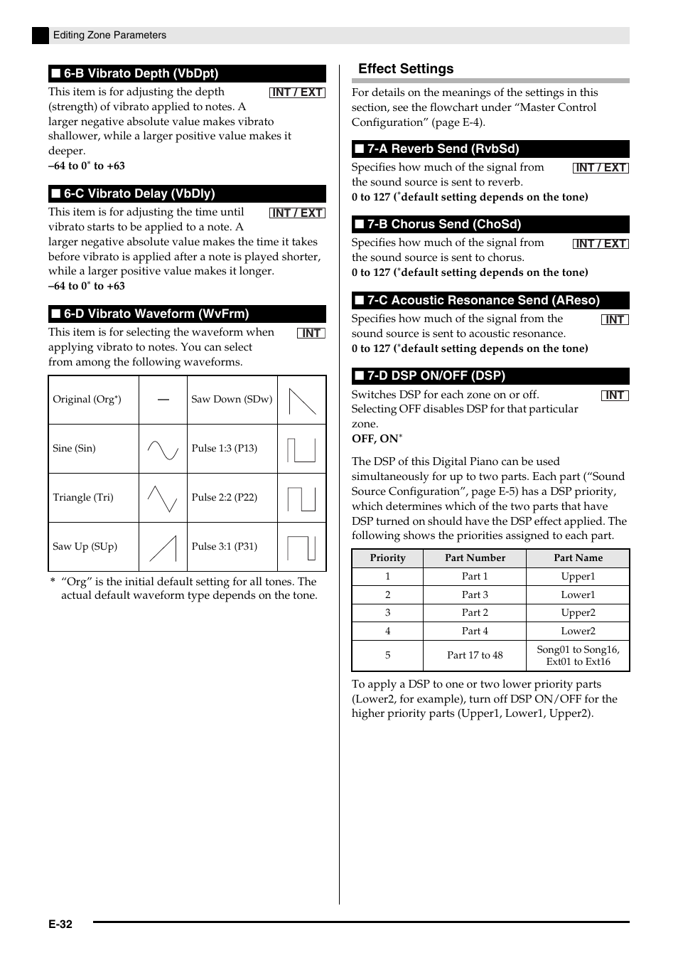 Effect settings | Casio Privia PX3ES1A User Manual | Page 34 / 70