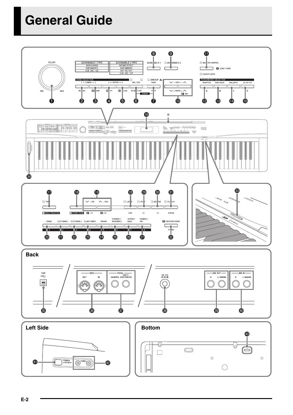 General guide | Casio Privia PX3ES1A User Manual | Page 4 / 70