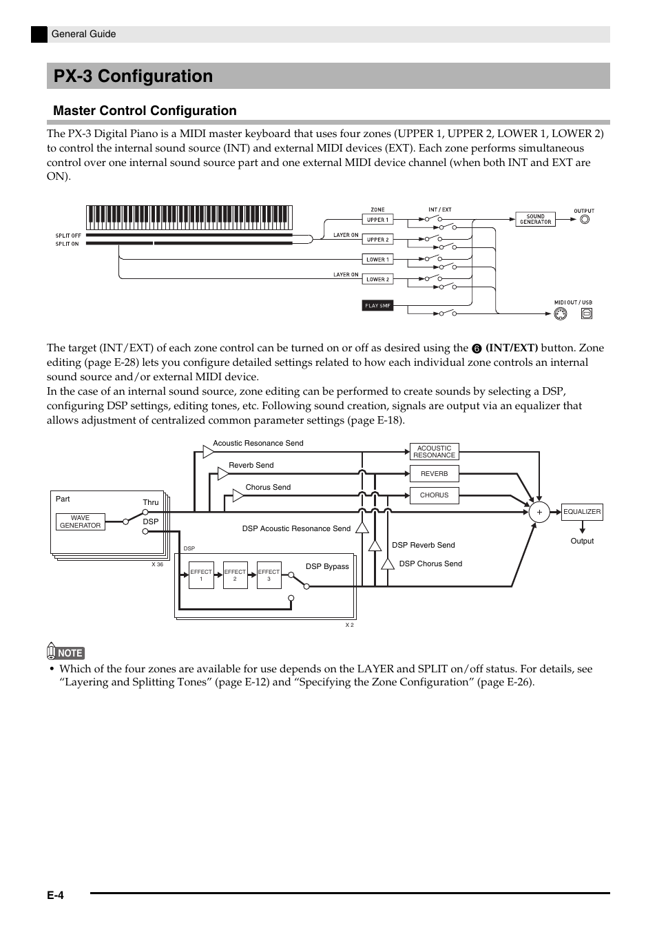 Px-3 configuration, Master control configuration | Casio Privia PX3ES1A User Manual | Page 6 / 70