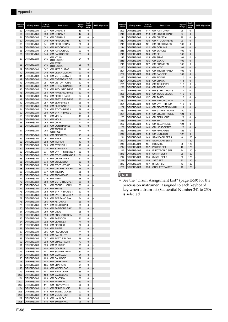 E-58 | Casio Privia PX3ES1A User Manual | Page 60 / 70