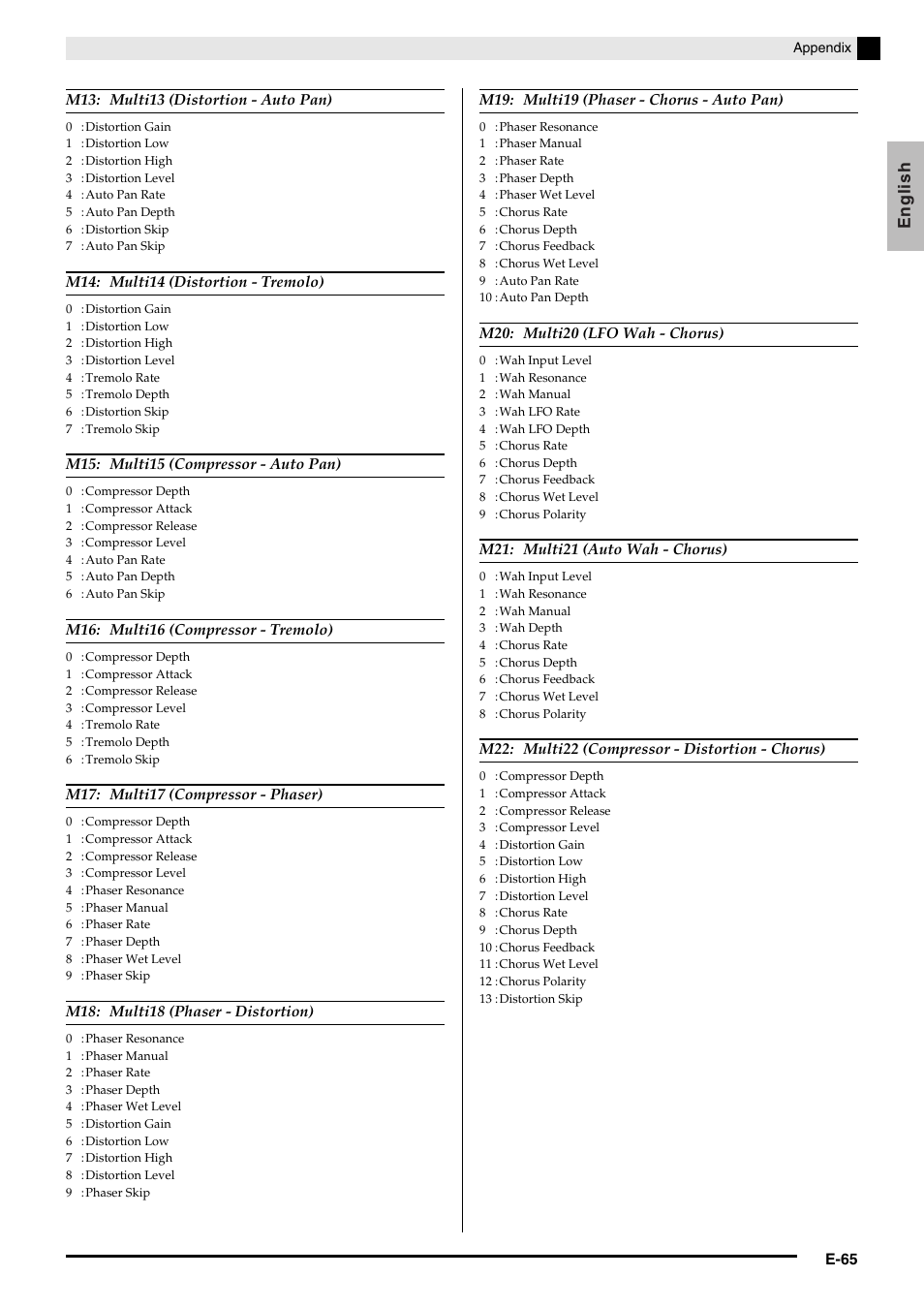 Casio Privia PX3ES1A User Manual | Page 67 / 70