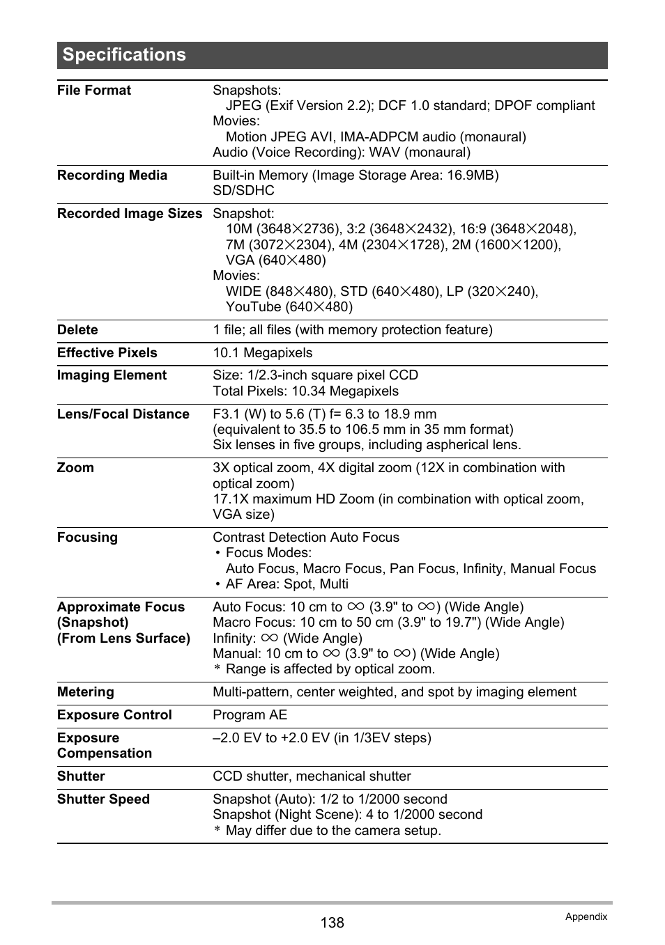 Specifications | Casio EXILIM EX-Z33 User Manual | Page 138 / 142