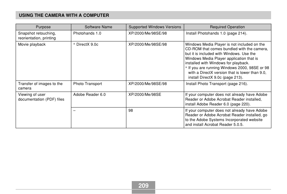 Casio EX-Z700 User Manual | Page 209 / 247