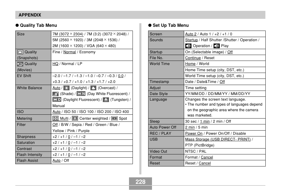 Casio EX-Z700 User Manual | Page 228 / 247