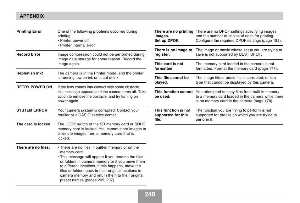 Casio EX-Z700 User Manual | Page 240 / 247