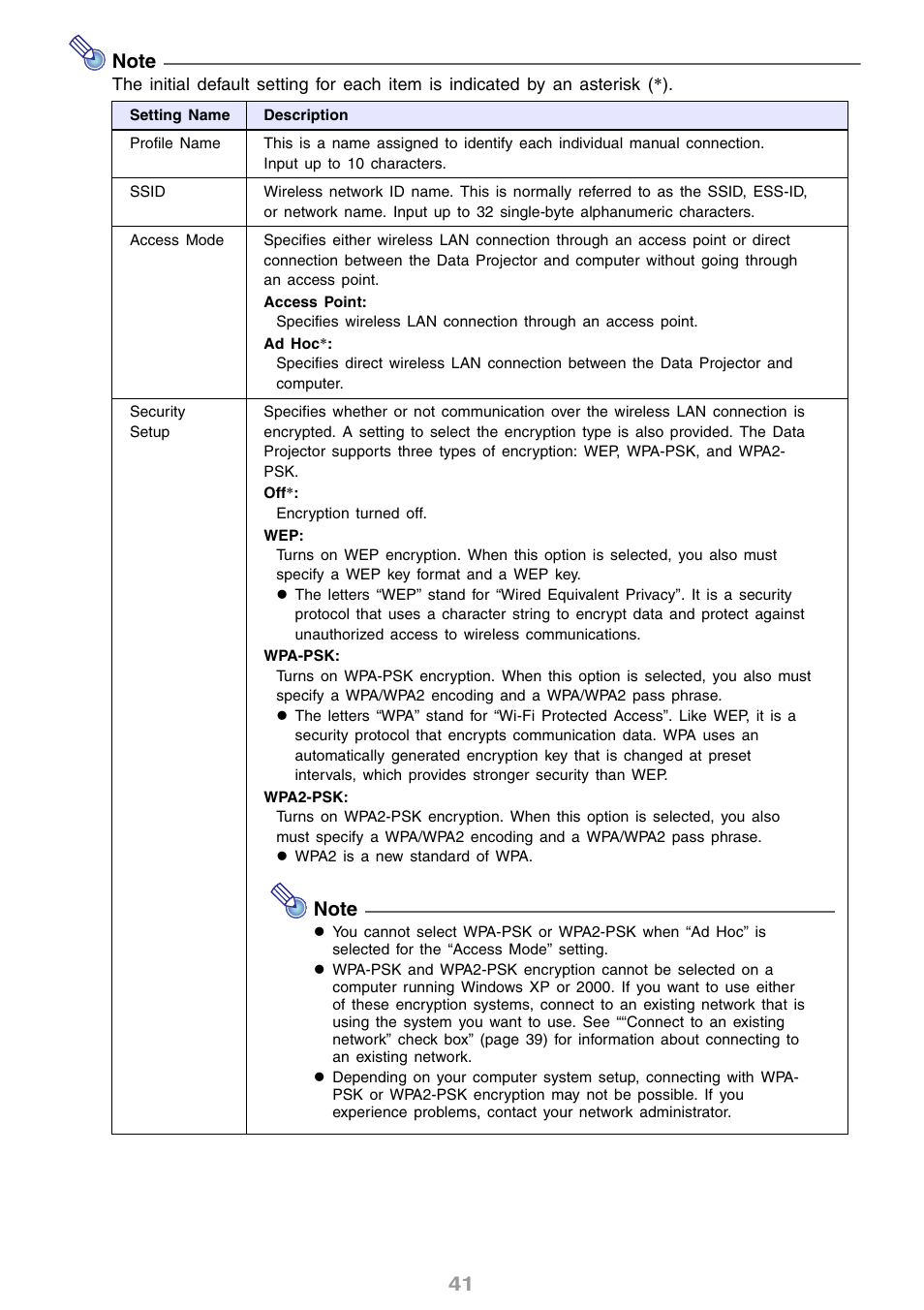 Casio YW2L User Manual | Page 41 / 54