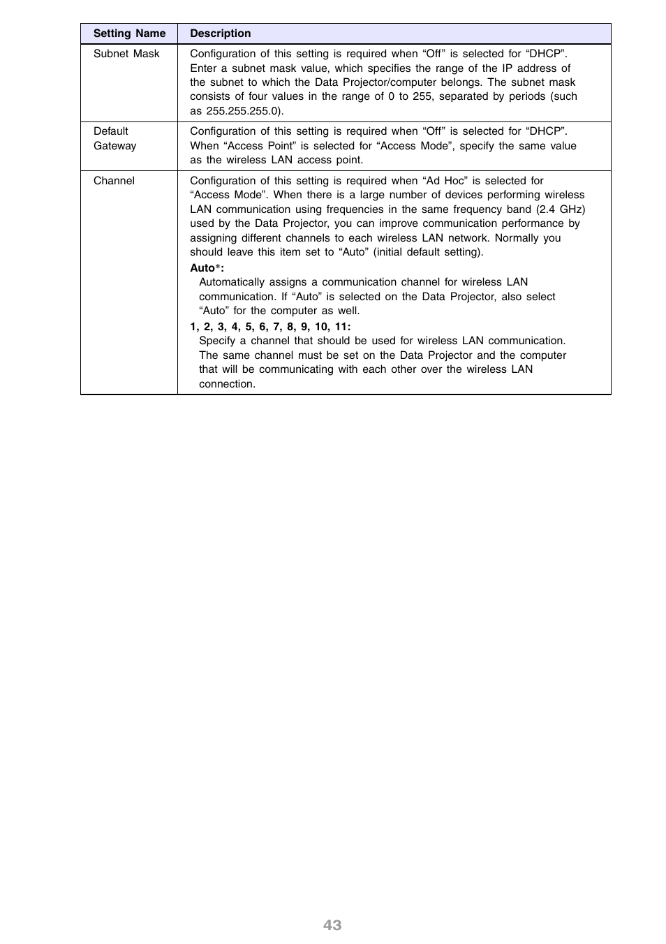 Casio YW2L User Manual | Page 43 / 54