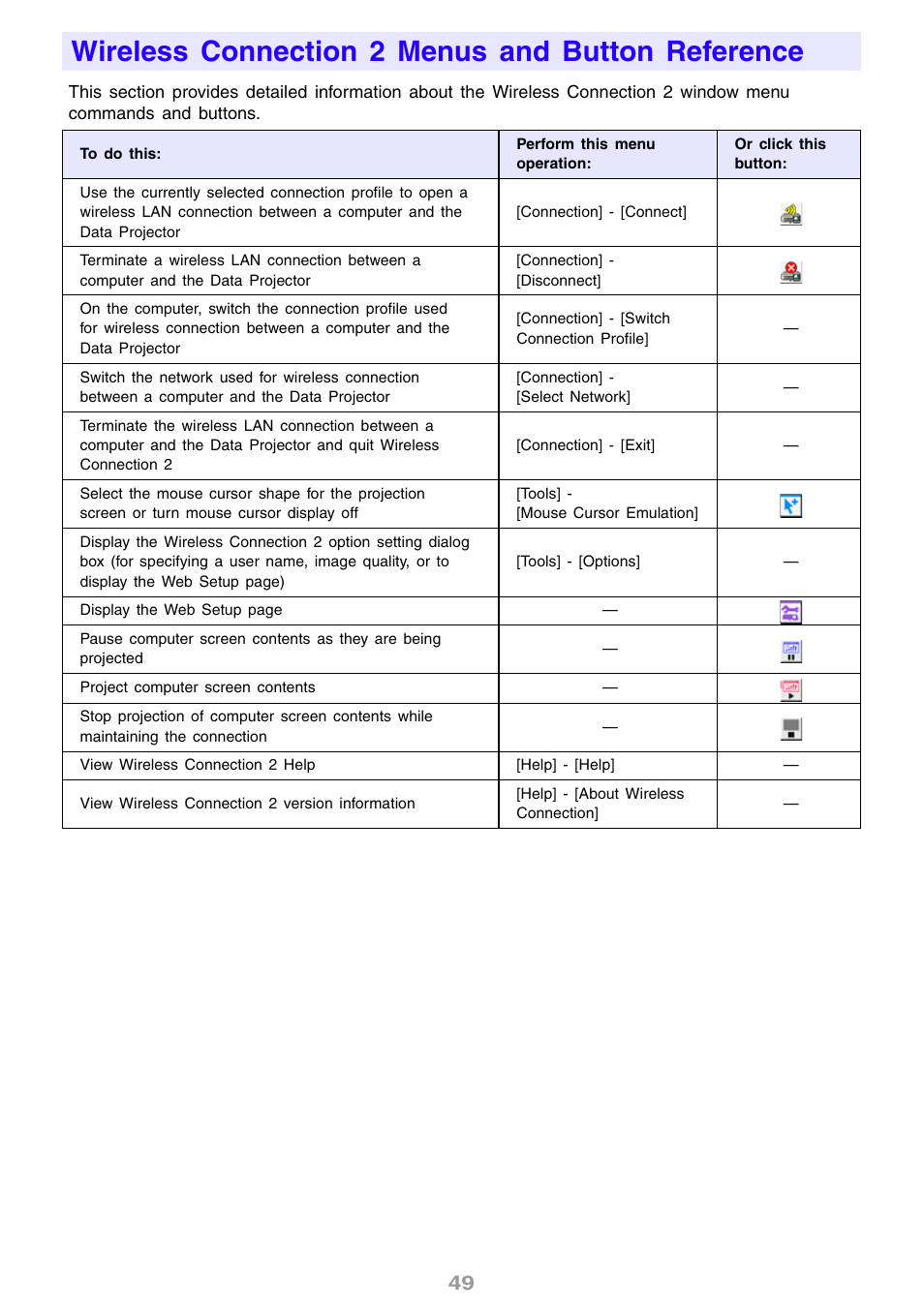 Wireless connection 2 menus and button reference | Casio YW2L User Manual | Page 49 / 54