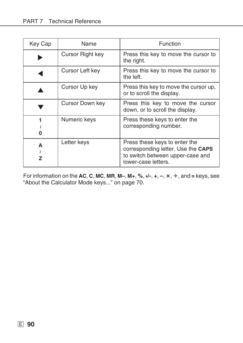 Casio SF-7990 User Manual | Page 92 / 100