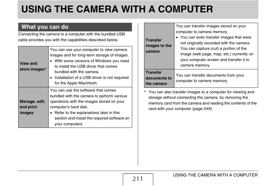 Using the camera with a computer, What you can do | Casio EX-S770 User Manual | Page 211 / 290