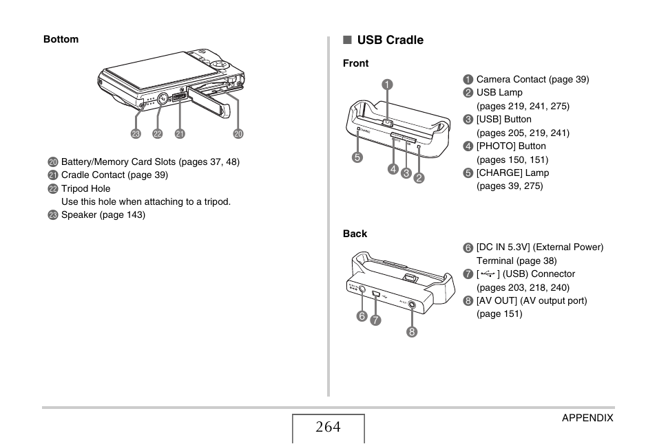 Casio EX-S770 User Manual | Page 264 / 290