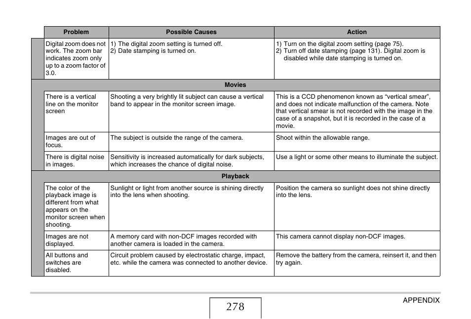 Casio EX-S770 User Manual | Page 278 / 290