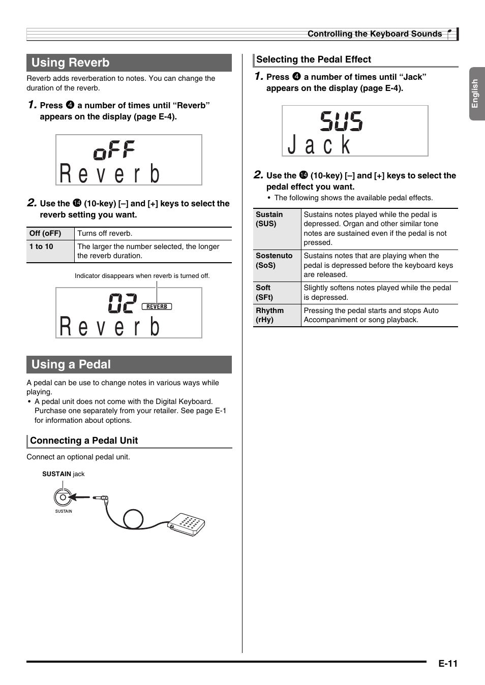 J a c k, Using reverb, Using a pedal | Casio LK-220 User Manual | Page 13 / 45