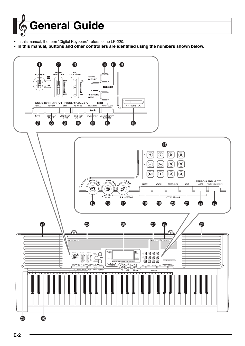 General guide | Casio LK-220 User Manual | Page 4 / 45