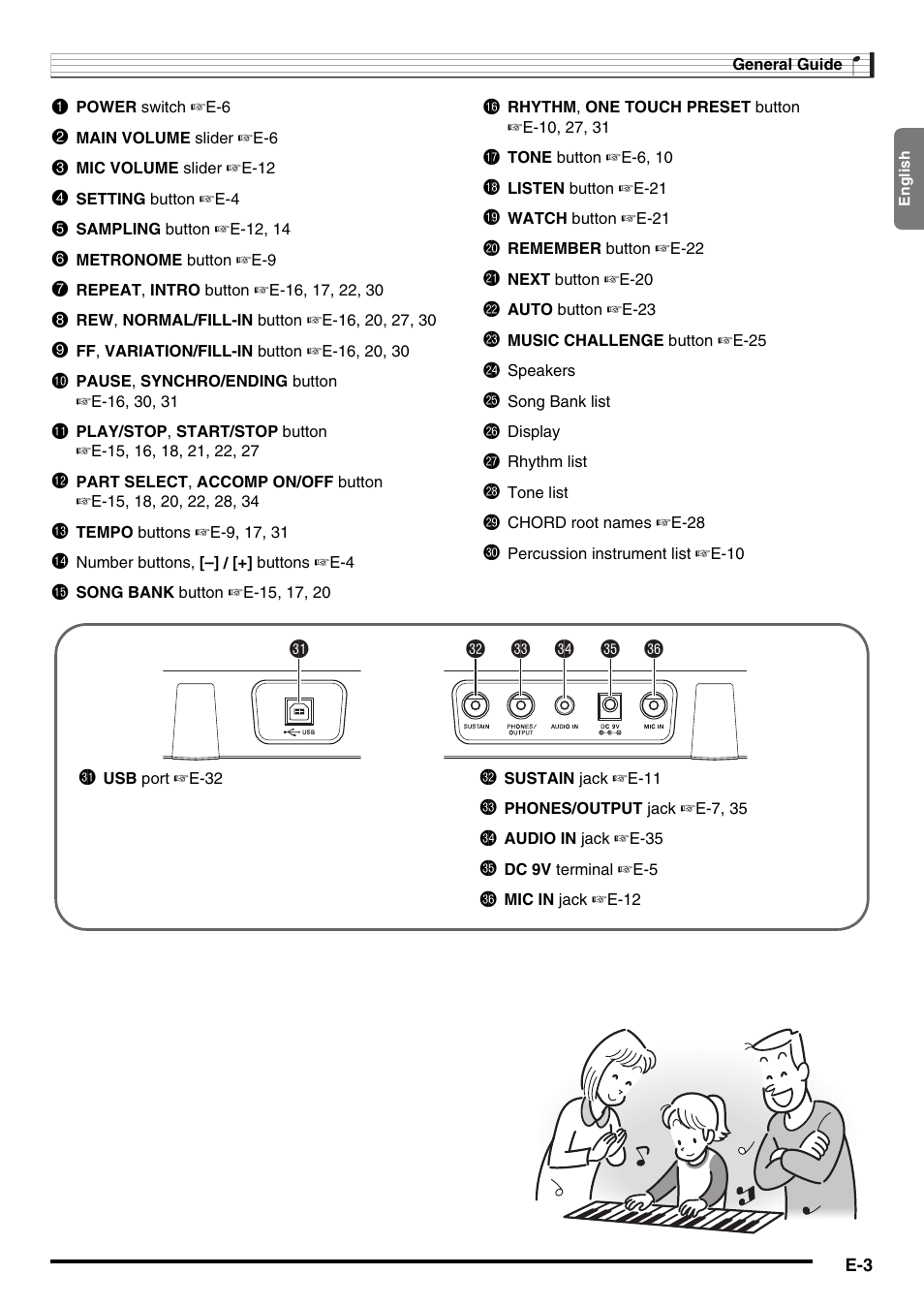 Dl dm dn do dp dq | Casio LK-220 User Manual | Page 5 / 45