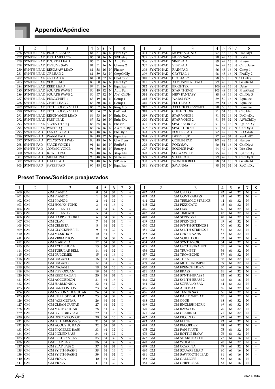 Appendix/apéndice a-3, Preset tones/sonidos preajustados | Casio CTK900 User Manual | Page 102 / 116